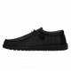 Wally Sox