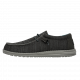 Wally Sox