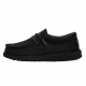 Wally Youth Basic